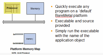 Bare Metal Platform