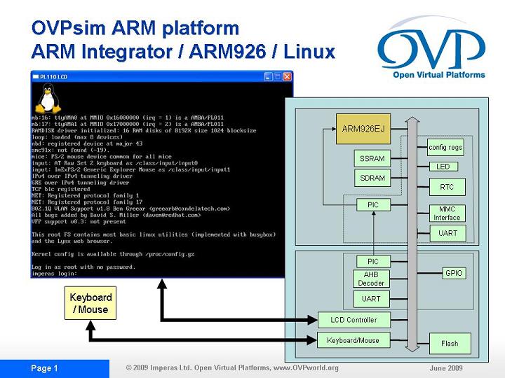 ARM IntegratorCP Virtual Platform