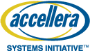 Accellera SystemC